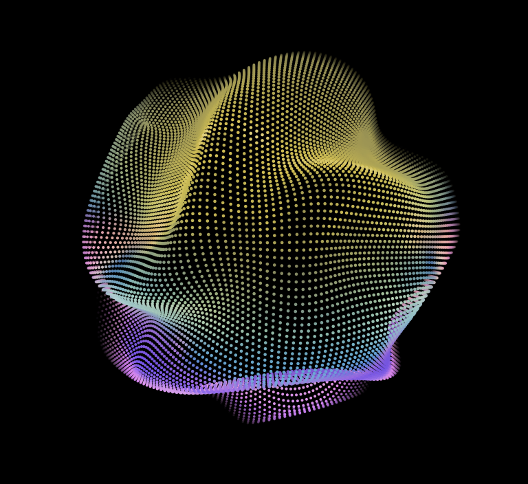 AI Learning loop